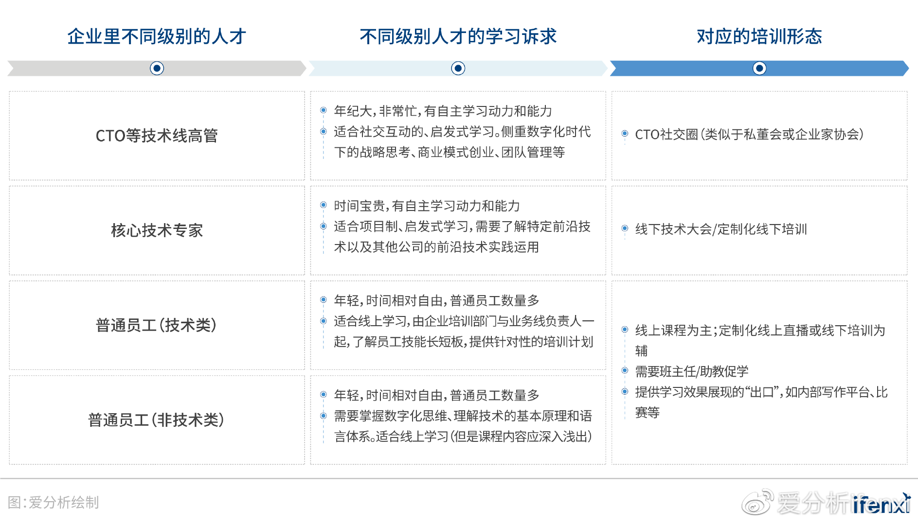 国家人才网最新招聘信息，探索职业发展黄金路径