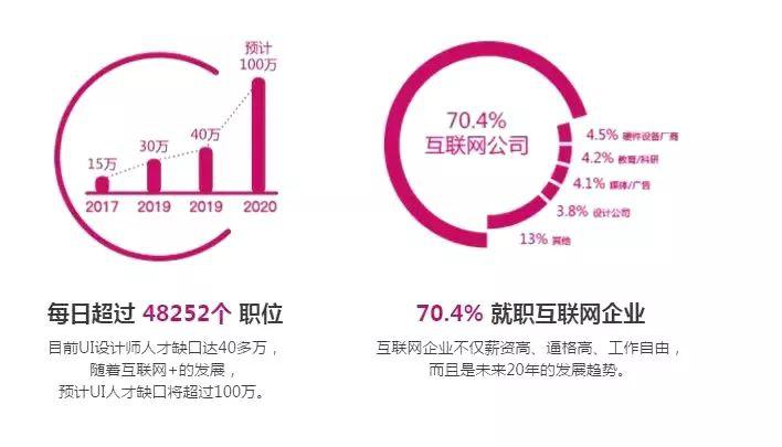 桂娉人才网最新招聘，职业发展无限可能探索