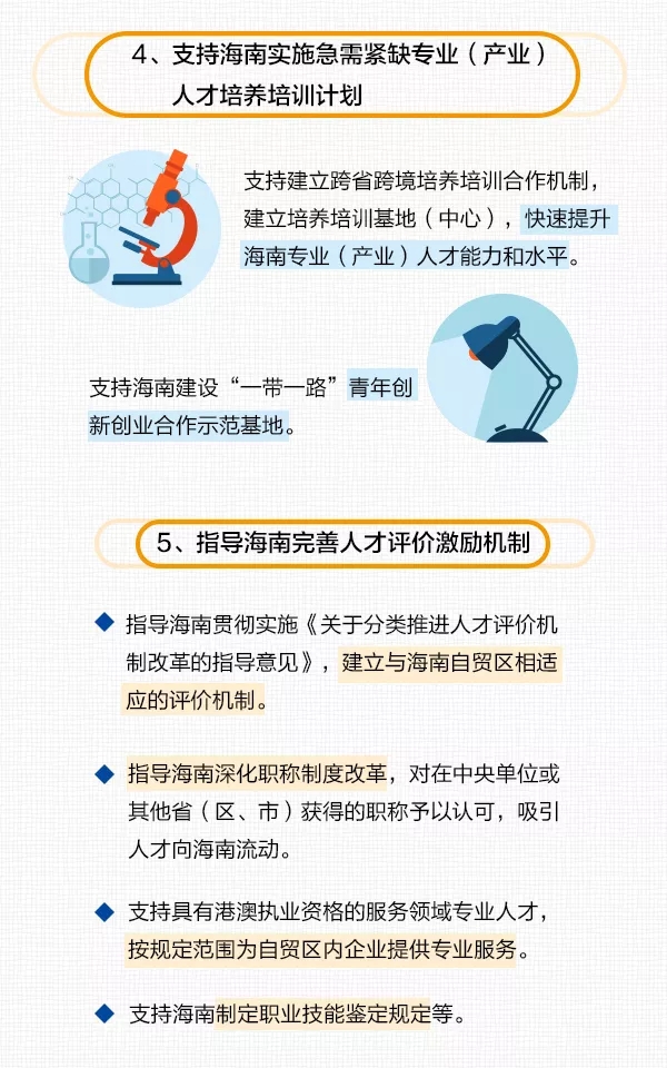 海口招聘市场，人才信息网的发展与崛起