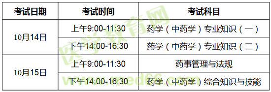 合肥药学公务员报考条件详解与分析