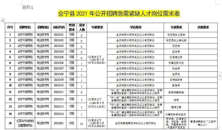 杭州湾人才网招聘信息全面解析