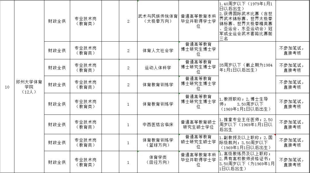 河南省事业单位招聘网，一站式招聘求职平台服务