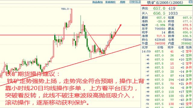 河南钢材市场走势分析，价格走势图与影响因素探讨