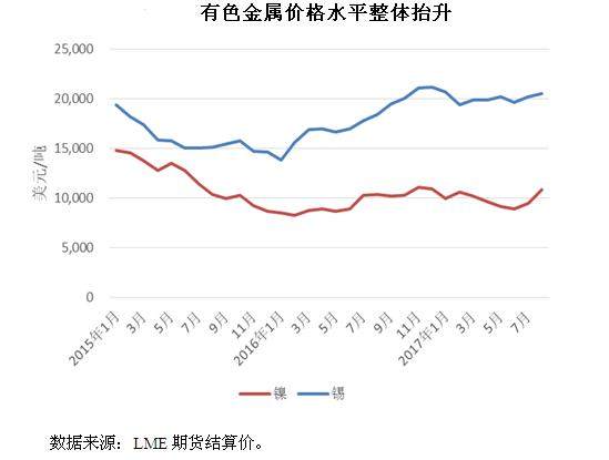 河南钢材今日价格走势及分析，报价表与市场因素解析