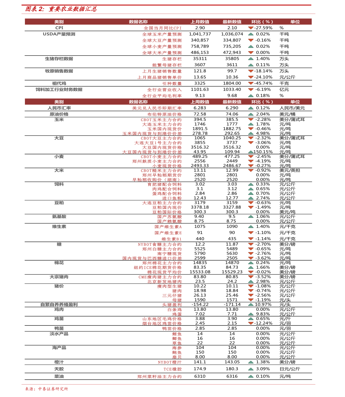 汉中钢材价格表更新与市场趋势深度解析