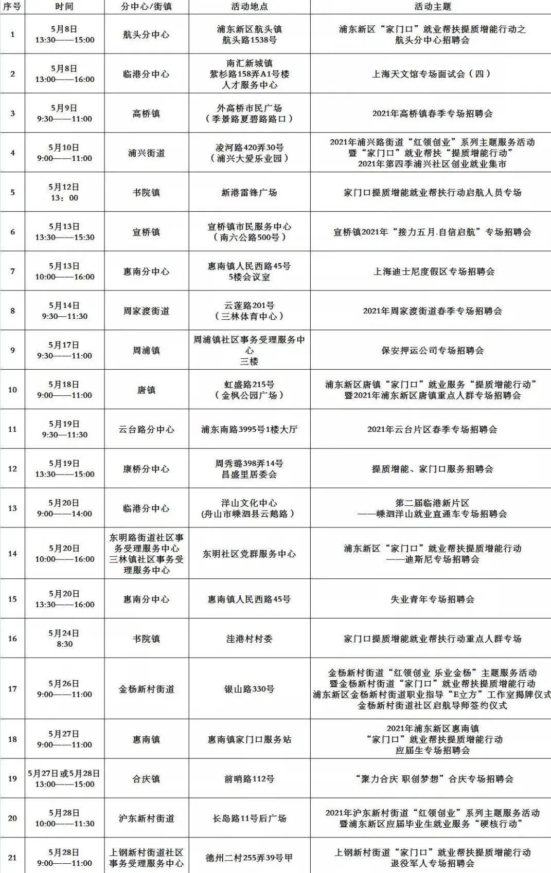 国外招聘市场焊工需求与机遇分析