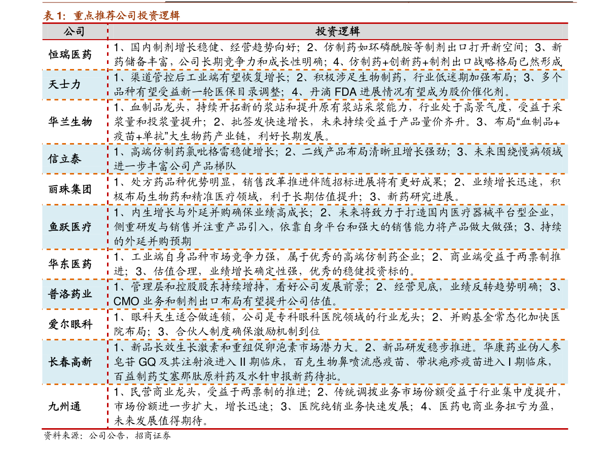 合金不锈钢管价格表与市场分析概览