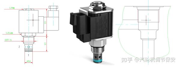 杭州电磁阀阀芯组件技术深度解析与应用前景展望探讨