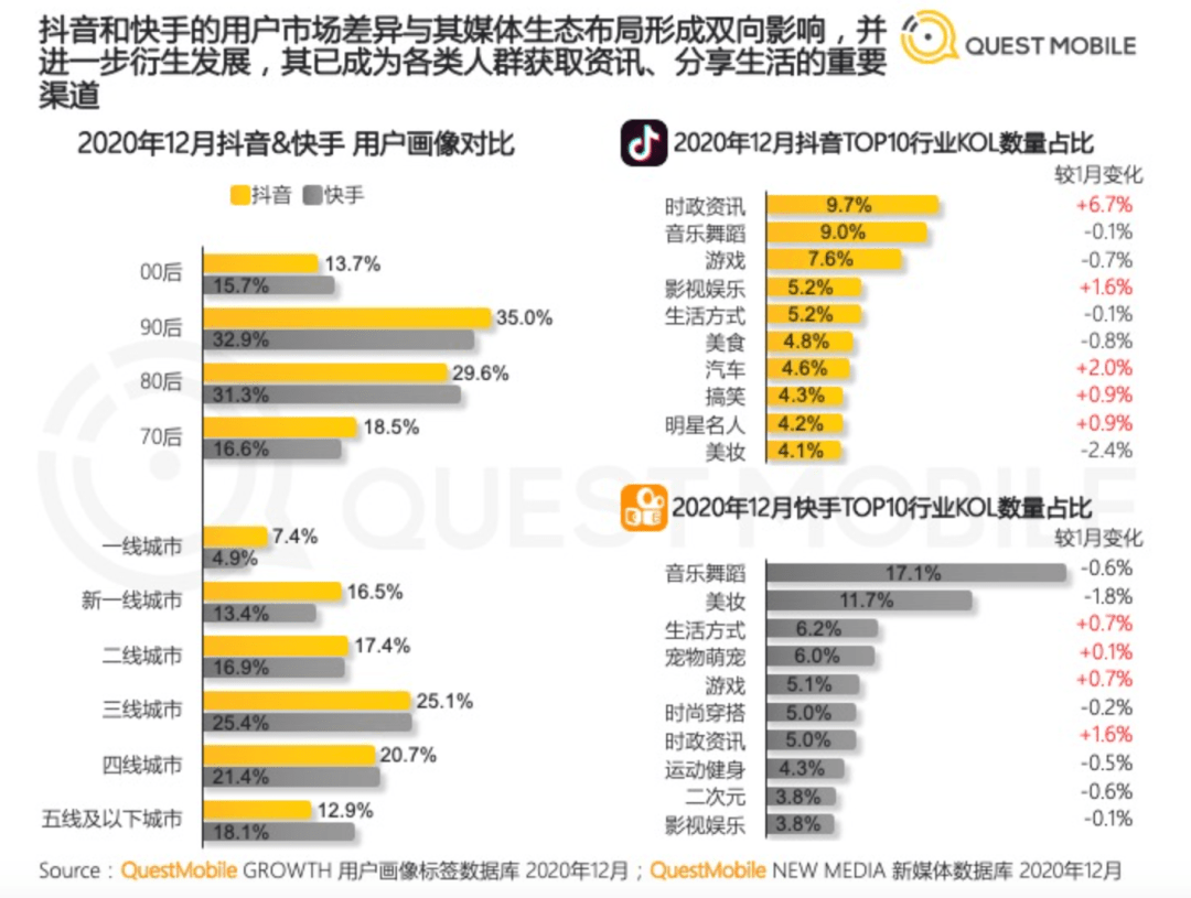 国内DJ音乐网站的发展与深远影响探究