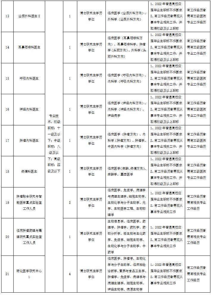 杭州直播人才网招聘动态与行业趋势深度解析