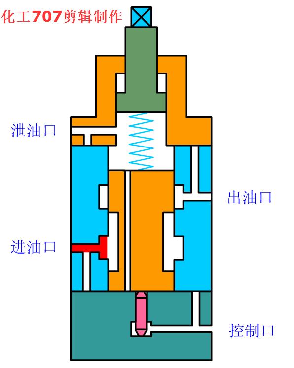 河南消防电磁阀，关键设备守护安全