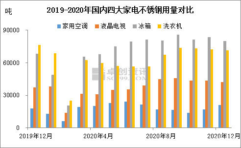 贵州异型不锈钢管价格走势分析及市场趋势预测