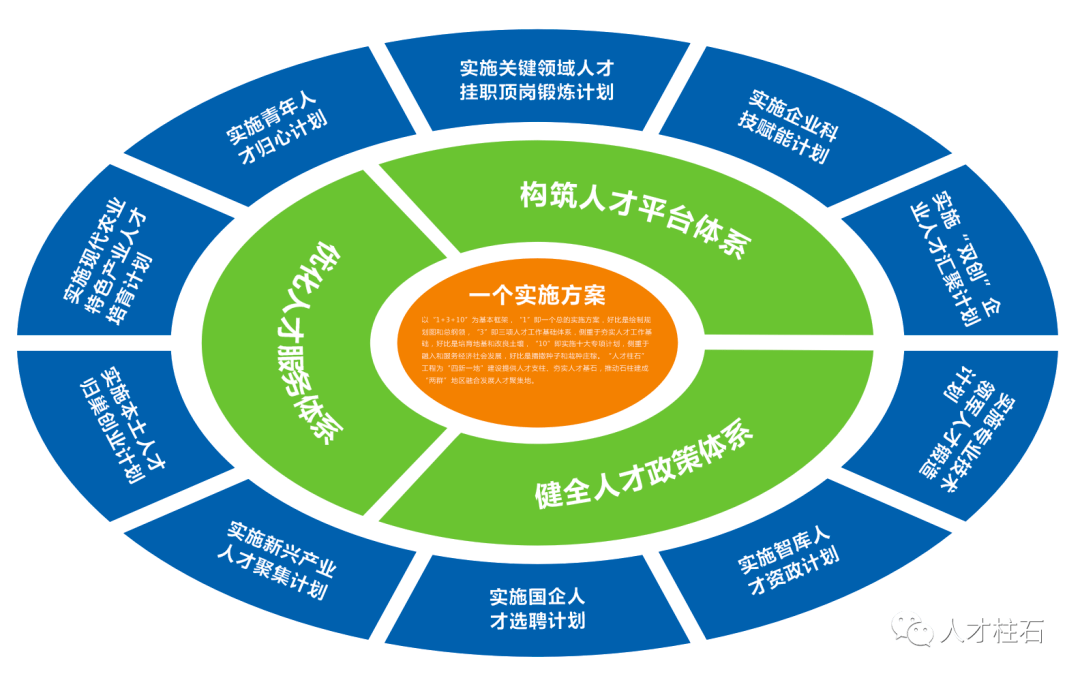 国家人事人才网，构建人才桥梁的先锋力量