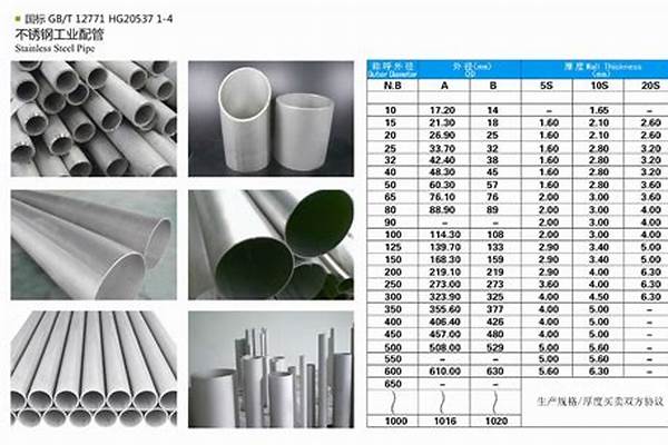 国标不锈钢管长度全面解析