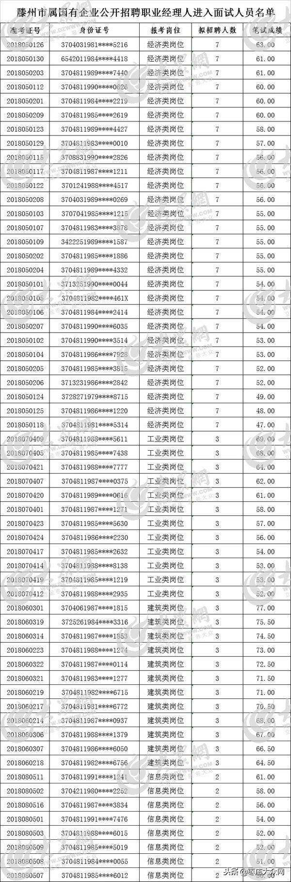 2025年2月10日 第20页