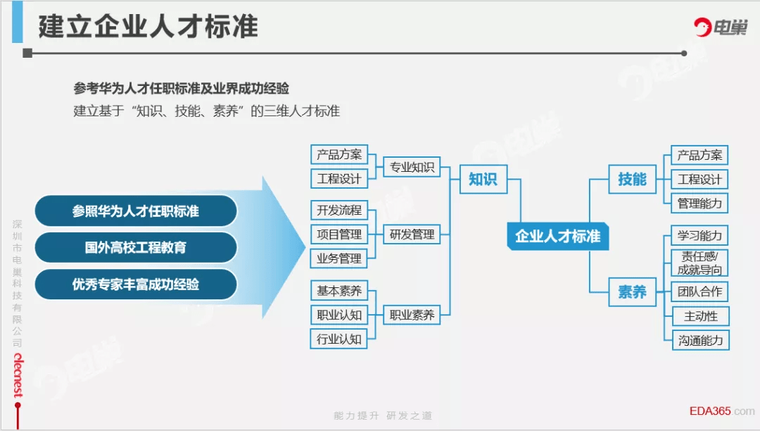 海安自考网站官网，一站式服务平台推动个人成长与事业腾飞