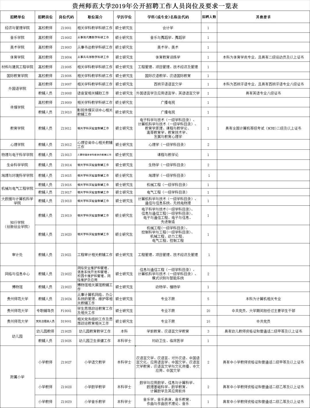 杭州人才网站配色推荐表及其影响力