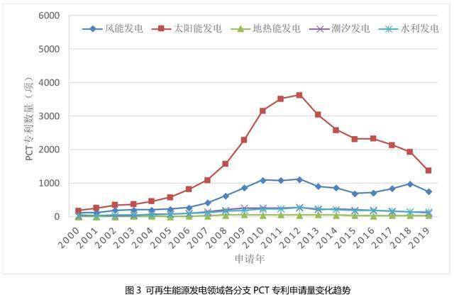 国际碳钢材价格走势深度分析，趋势预测与图表解读