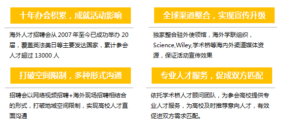 国家招聘外语人才网，搭建语言桥梁，促进全球人才交流