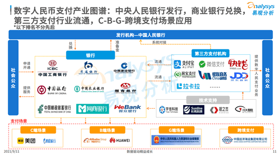 杭州银行招聘网，职业发展的理想探索平台