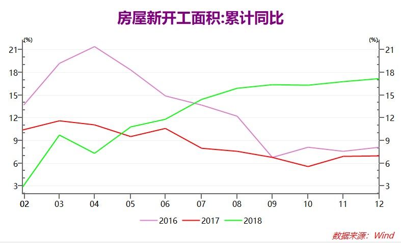 锅炉钢材价格走势分析及展望