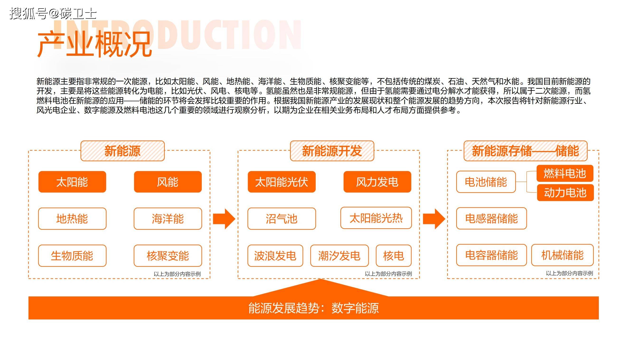 哈尔滨卖菜人才招聘信息与行业趋势深度解析