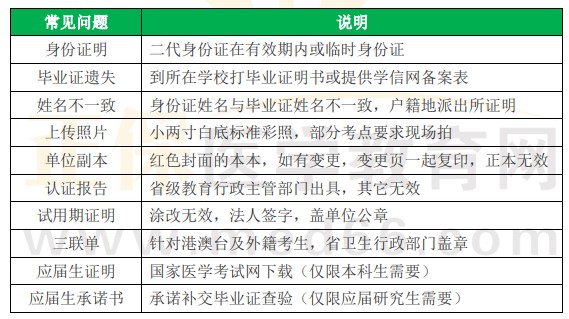 贵州外省公务员报考条件全面解析