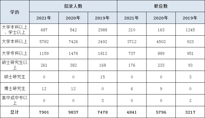 2025年2月12日 第14页