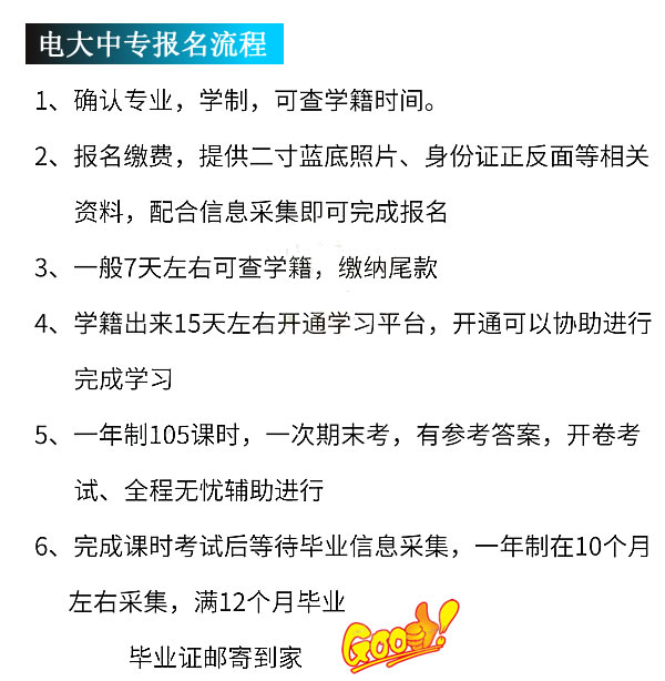 贵州省电大自学考试网，探索与成长之路的启航点