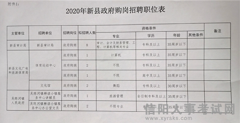 汉川最新招工信息全面解析