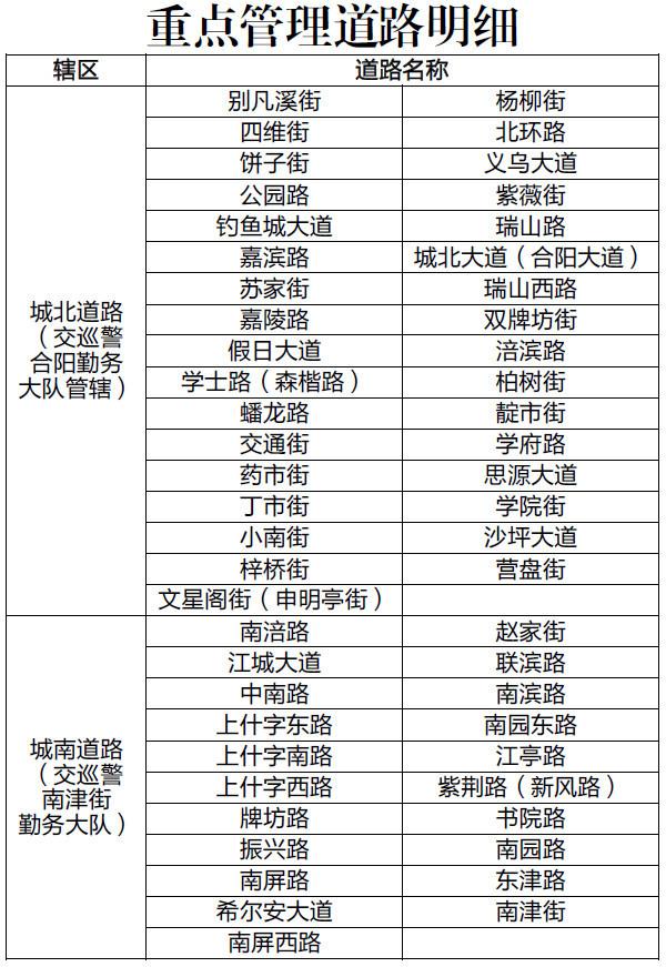 合川58同城招聘信息全面解析