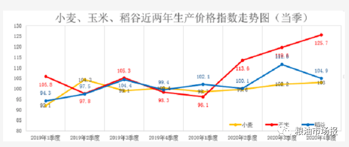 河南不锈钢管售价趋势解析