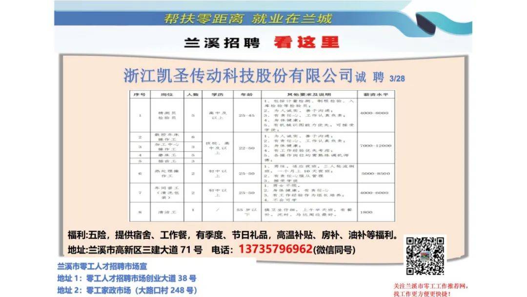 杭州萧山招聘网，人才与企业的连接桥梁