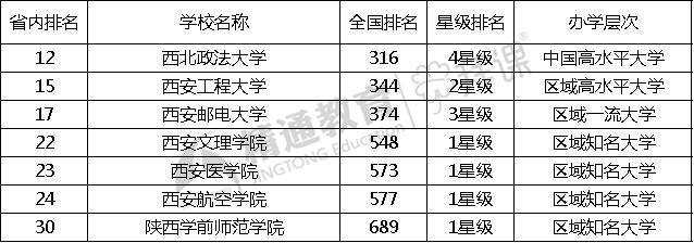 河北北方专升本之路，探索、挑战与机遇的旅程