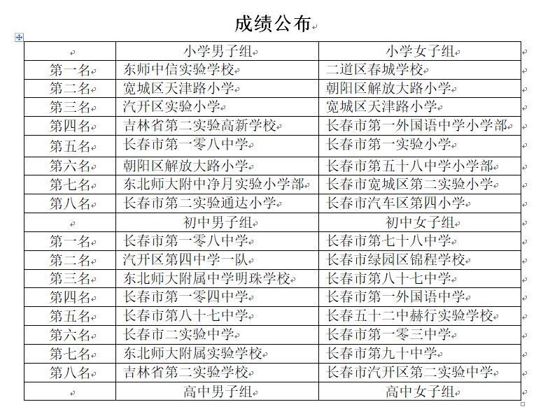 合肥市学生体育考试网，助力学生体育发展的核心平台