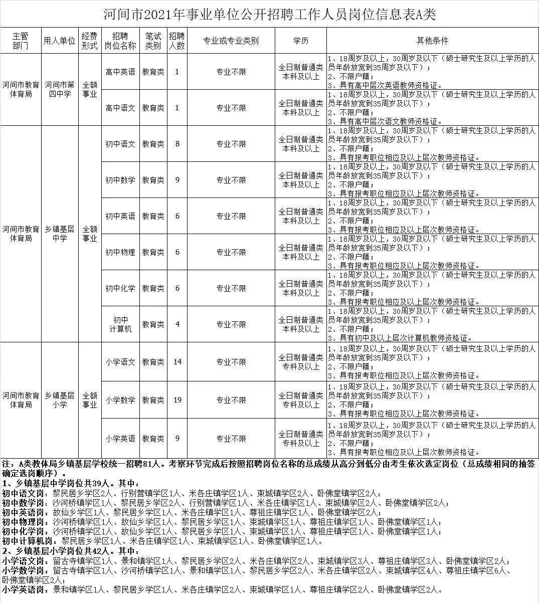 河间最新招聘信息更新，职业发展新机遇探寻