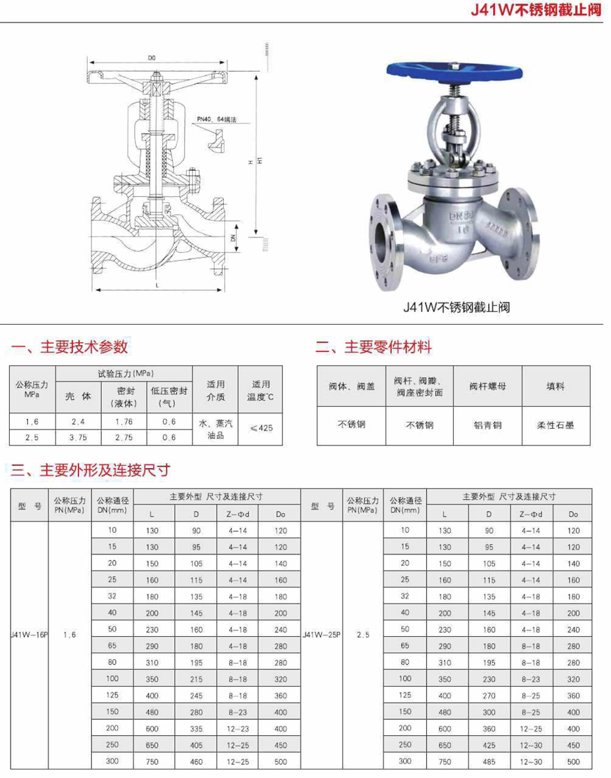 杭州不锈钢截止阀价格及市场分析概况