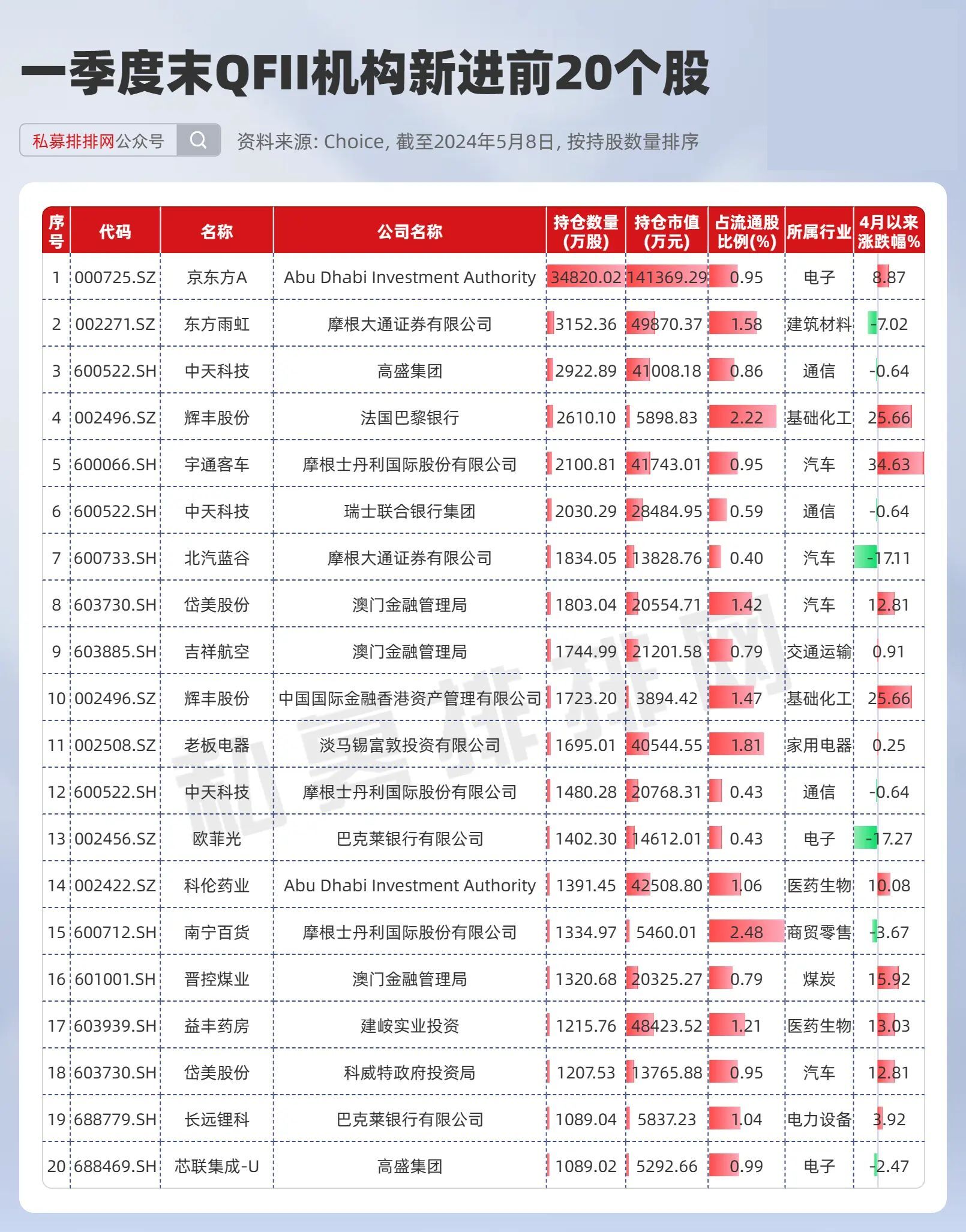 海化公司最新招工信息全面解析