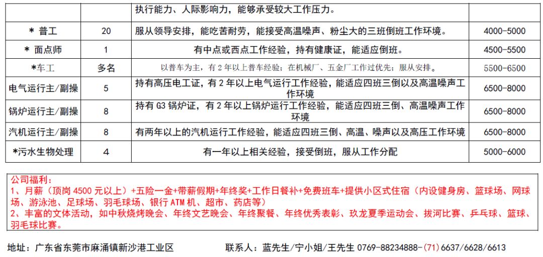 桂岭最新招工信息概览